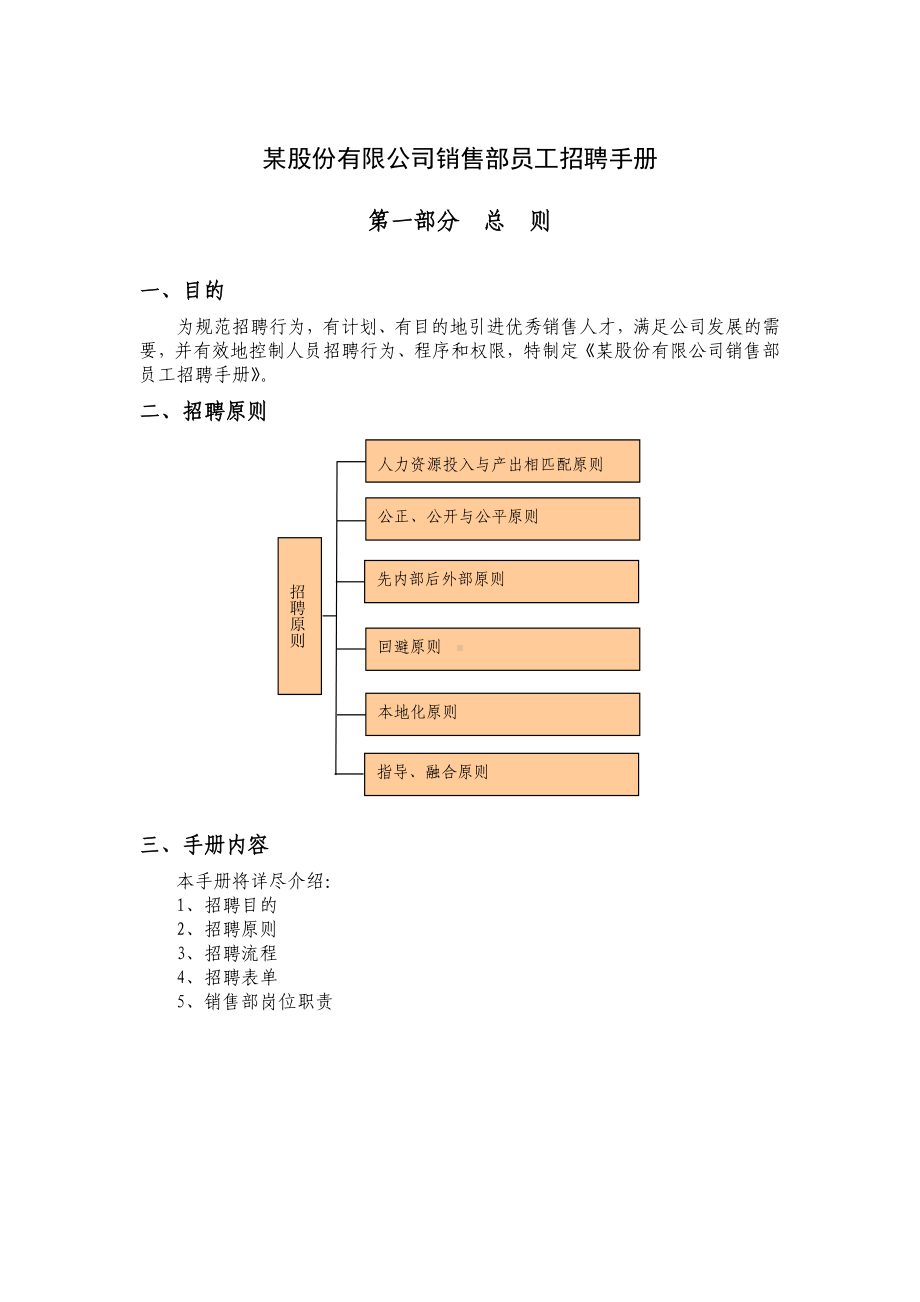 某某股份公司销售部员工招聘手册.docx_第1页