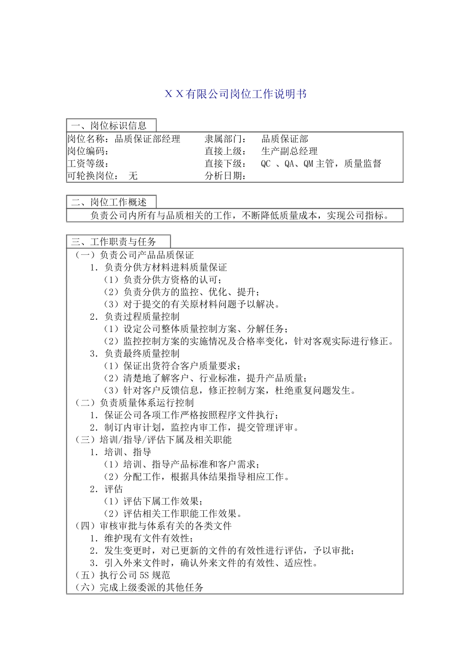 品质保证部经理岗位职责描述.docx_第1页