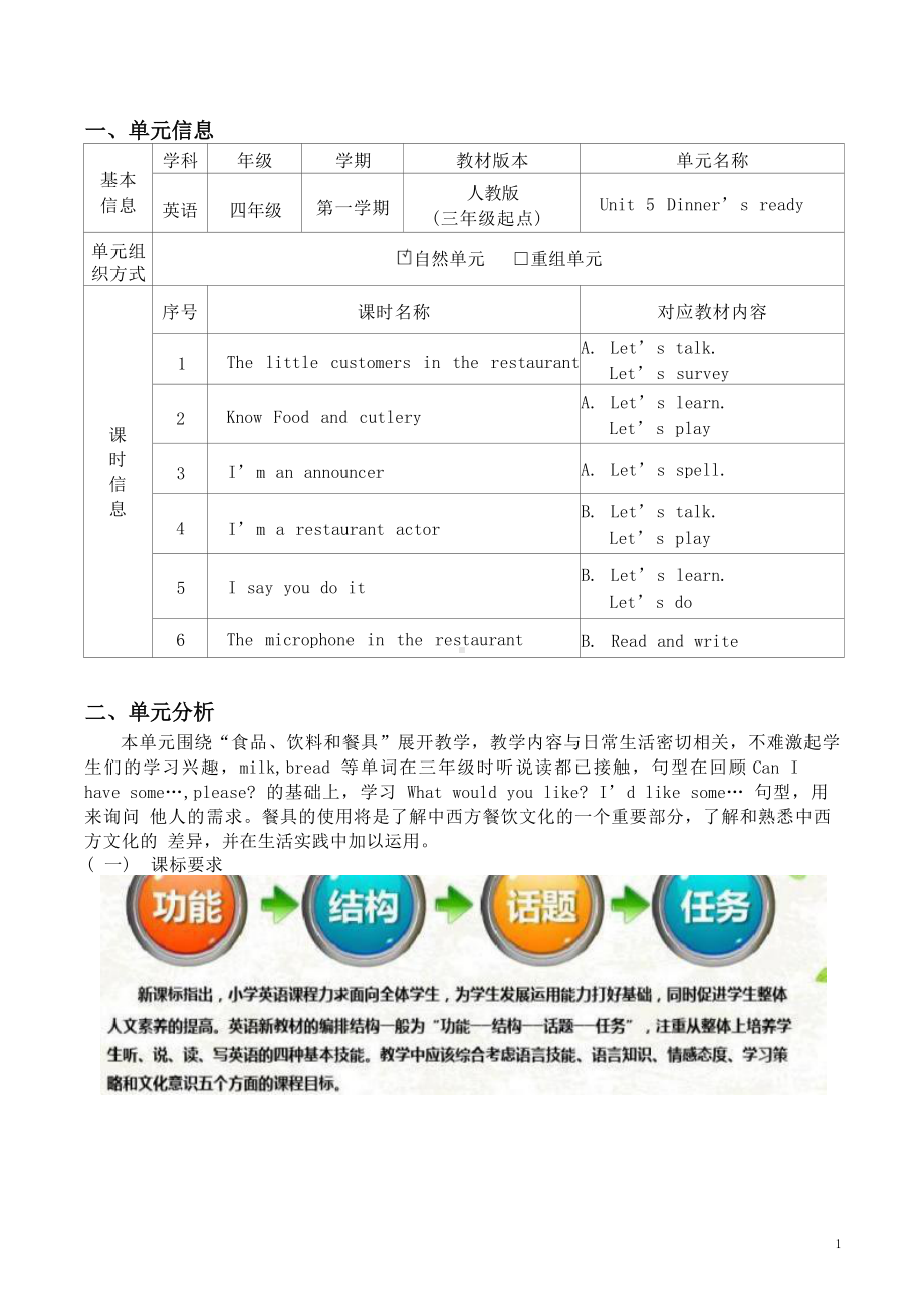 [信息技术2.0微能力]：小学四年级英语上（第五单元）Know Food and cutlery-中小学作业设计大赛获奖优秀作品-《义务教育英语课程标准（2022年版）》.docx_第2页