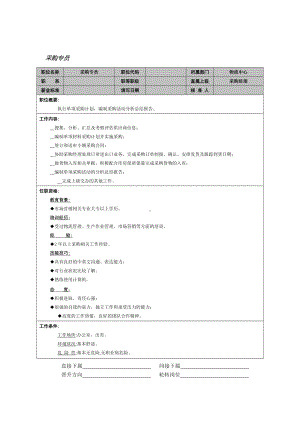 MM公司采购专员岗位说明书.docx