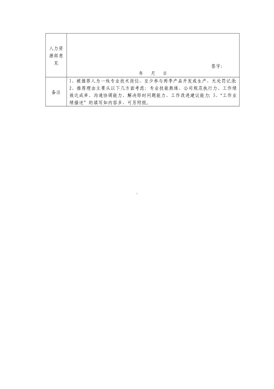 某某企业技术能手奖推荐表.docx_第2页