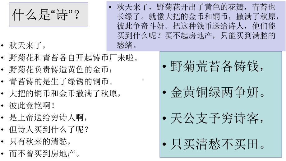 - 统编版高中语文必修上册第一单元 关于诗歌 ppt课件15张.pptx_第2页