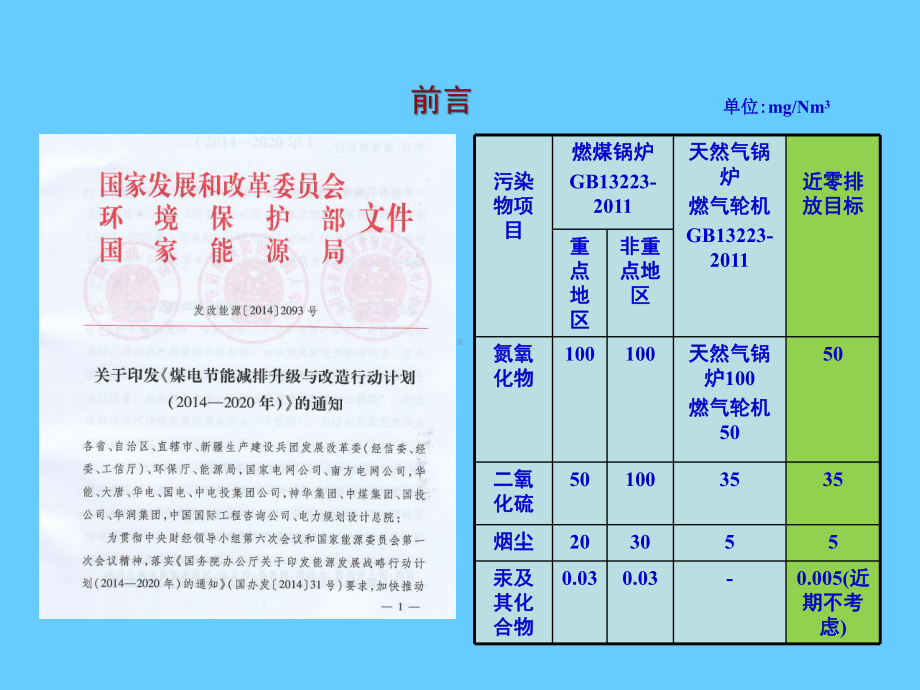 烟气冷却器及WGGH技术培训学习课件.ppt_第2页