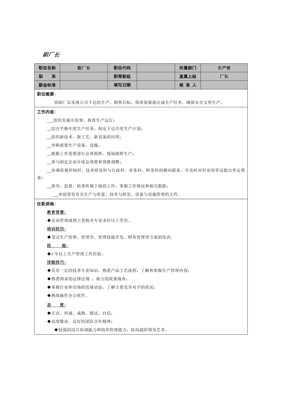 MM公司副厂长岗位说明书.docx_第1页