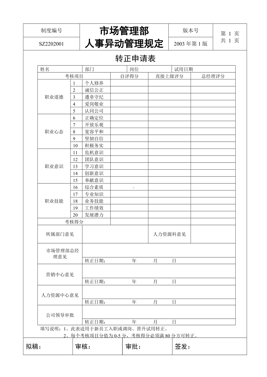 某某公司转正申请表.docx_第1页