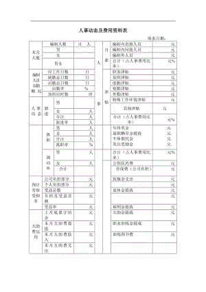 AA公司人事动态及费用资料表.docx