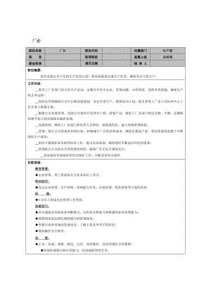 MM公司厂长岗位说明书.docx