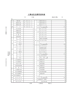 人力资源管理报表01.docx