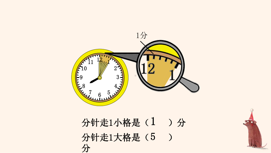 苏教版数学二年级下册《认识几时几分》课件（市级公开课）.pptx_第3页