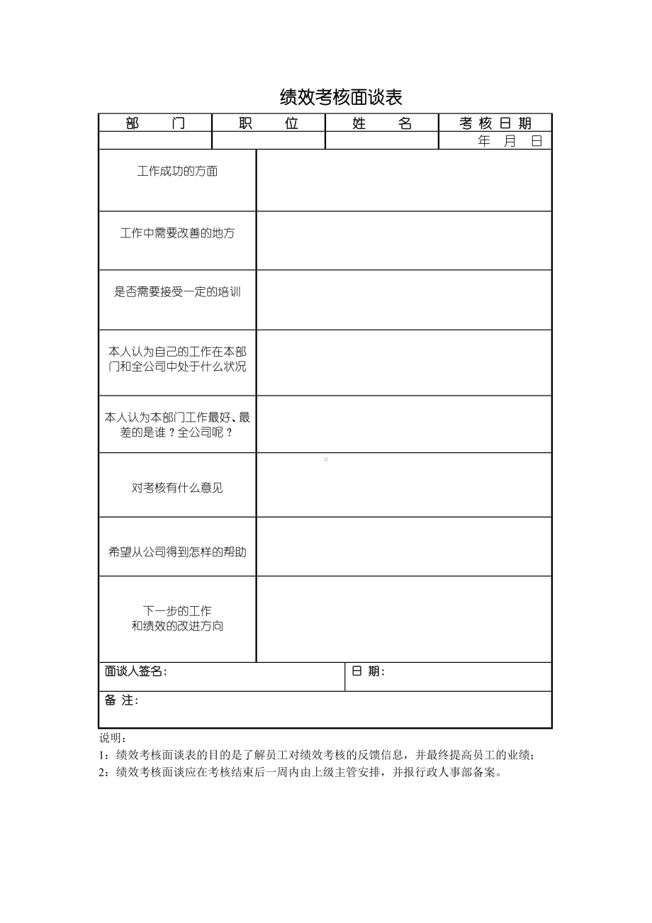 考核面谈表01.docx_第1页