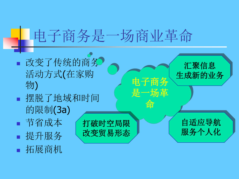 营销客户关系管理学习培训课件.ppt_第3页