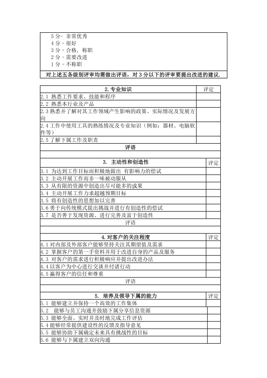 综合能力考核表07.docx_第2页