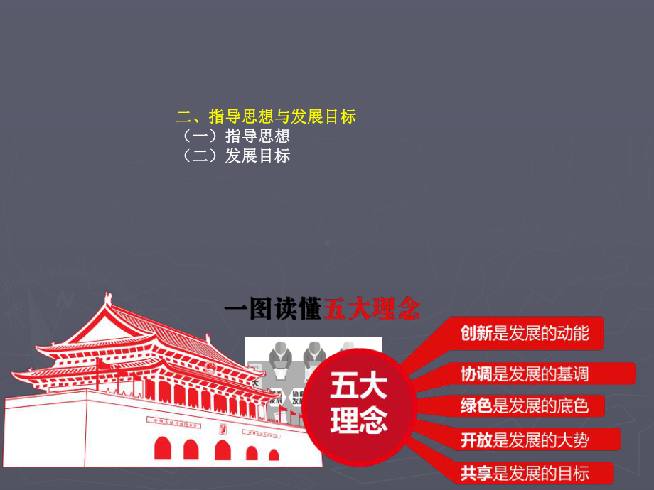 宿迁市“十三五”民防发展规划纲要.ppt_第3页