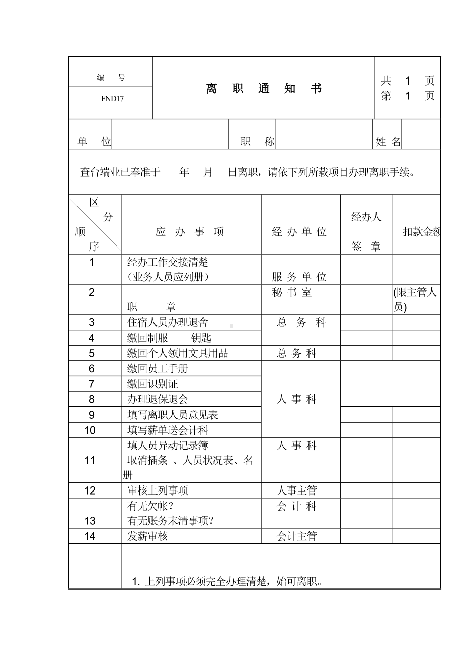 某某公司离职通知书.docx_第1页