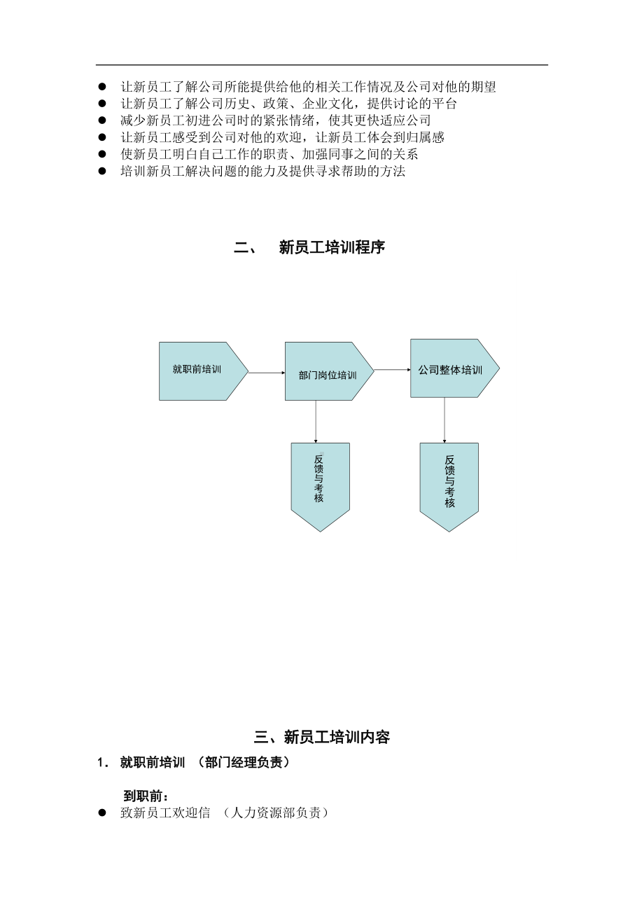 某公司新员工培训方案.docx_第3页