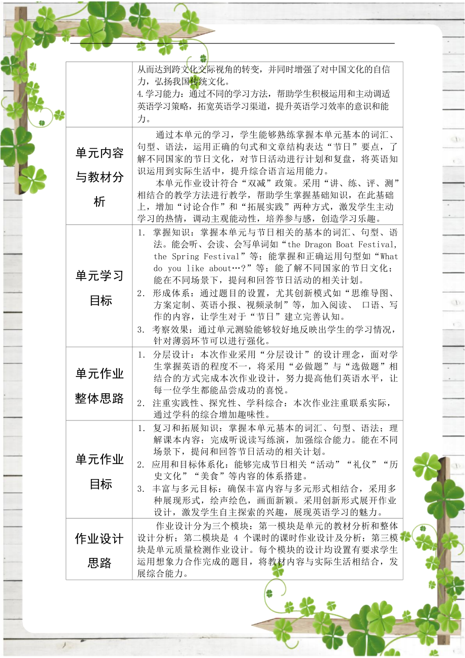 [信息技术2.0微能力]：中学九年级英语上（第二单元）Section A 1a-2d-中小学作业设计大赛获奖优秀作品-《义务教育英语课程标准（2022年版）》.docx_第3页