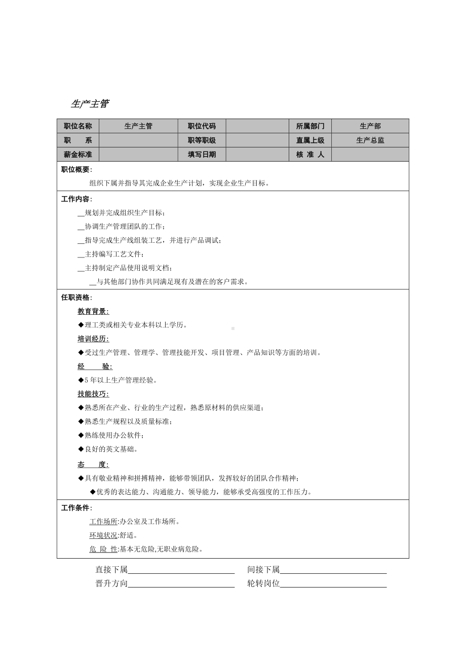 MM公司生产主管岗位说明书.docx_第1页