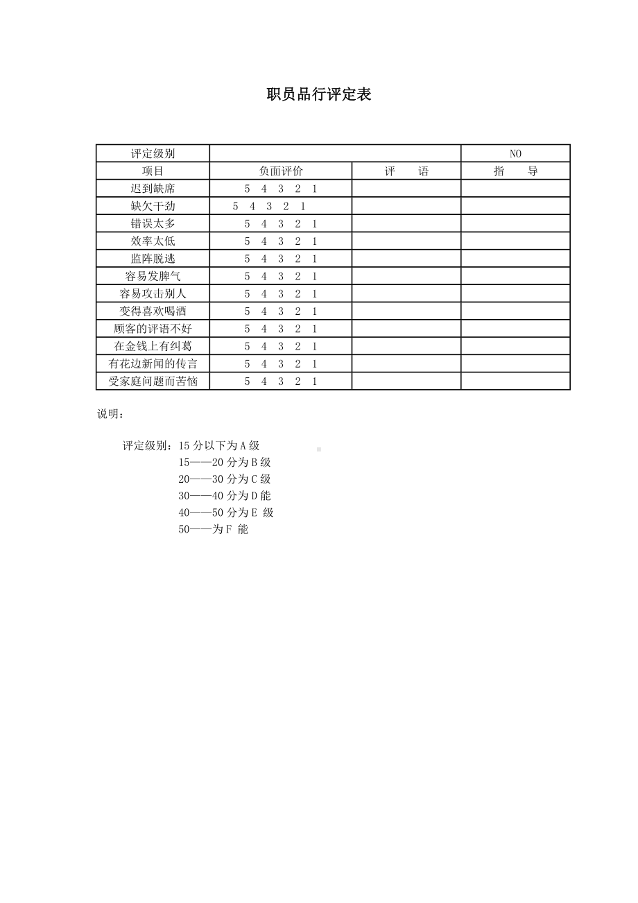 职员品行评定表单.docx_第1页