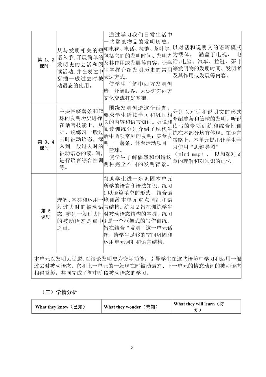 [信息技术2.0微能力]：中学九年级英语上（第六单元）-中小学作业设计大赛获奖优秀作品-《义务教育英语课程标准（2022年版）》.docx_第3页