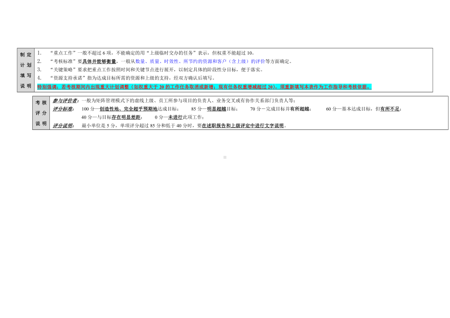 某集团附件2：绩效计划考核表.docx_第2页