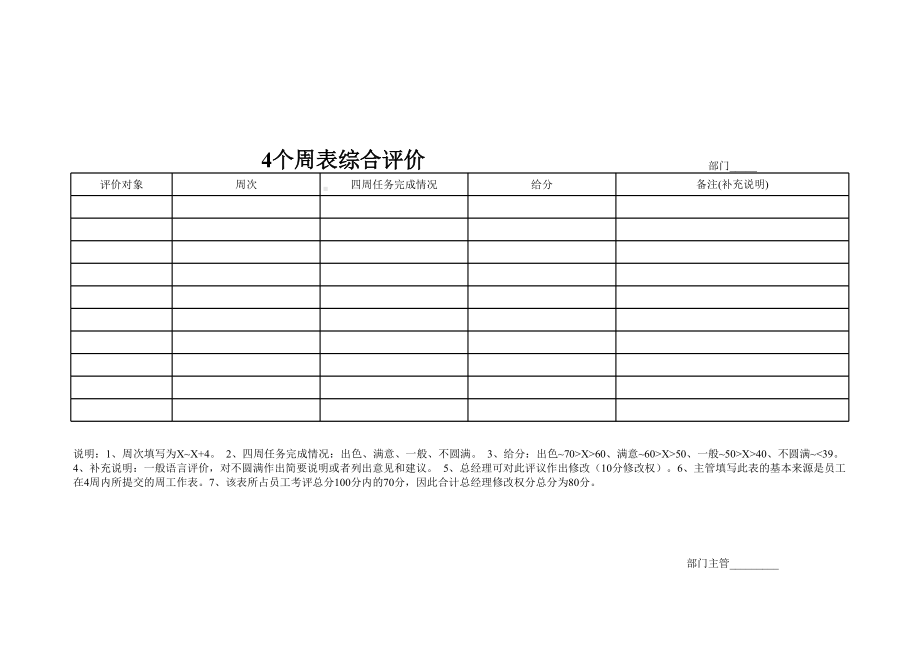 MM公司评价表.xlsx_第3页