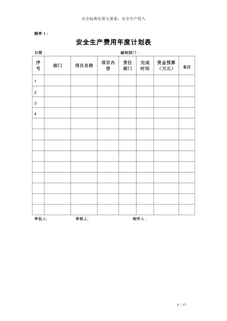 安全标准化第五要素：安全生产投入参考模板范本.doc_第2页