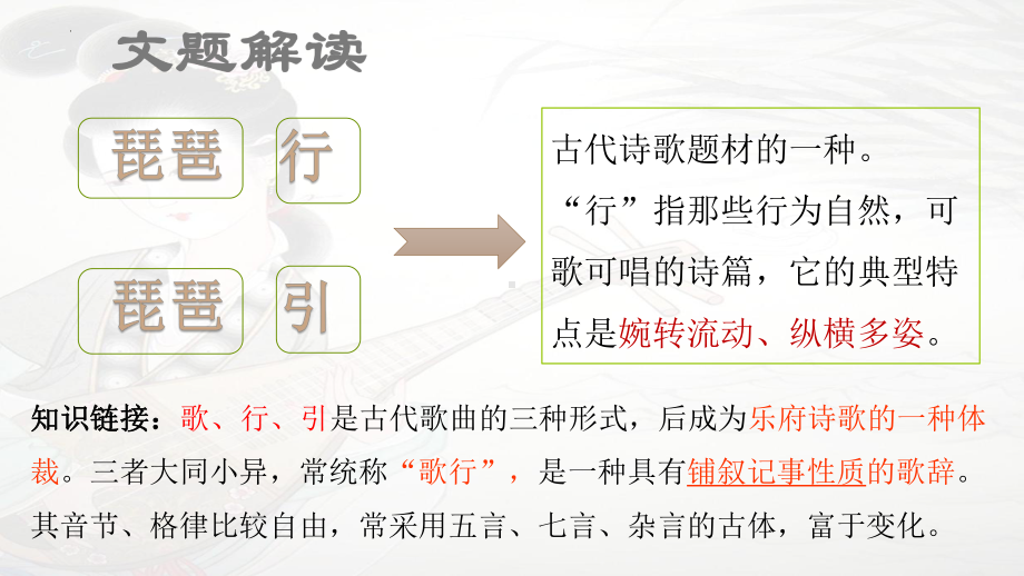 8.3《琵琶行 并序》ppt课件30张- 统编版高中语文必修上册.pptx_第2页