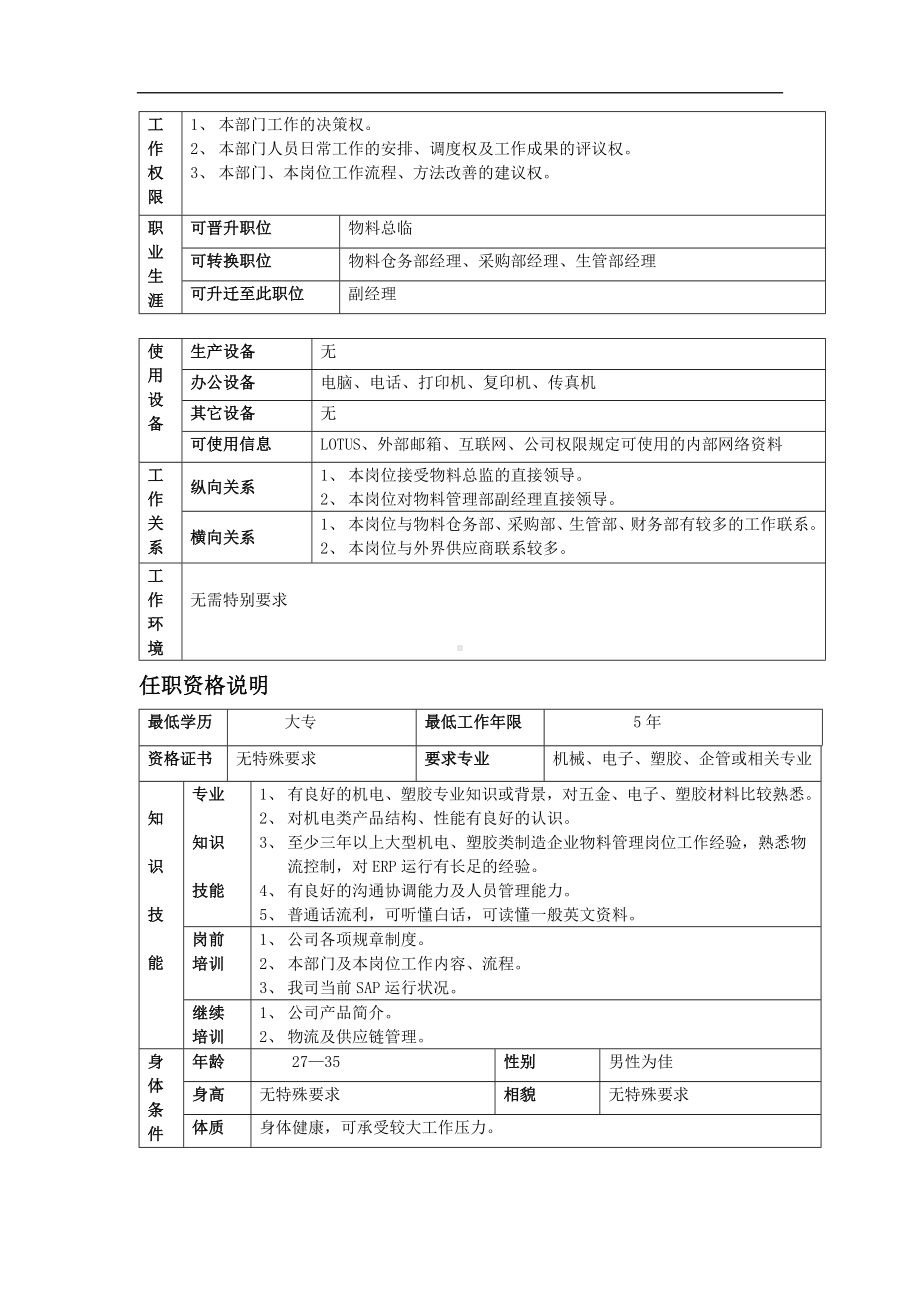 物料管理经理职位说明书.docx_第2页