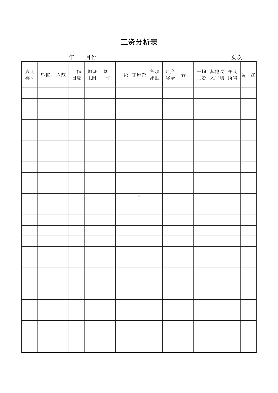 工资分析表个.docx_第1页
