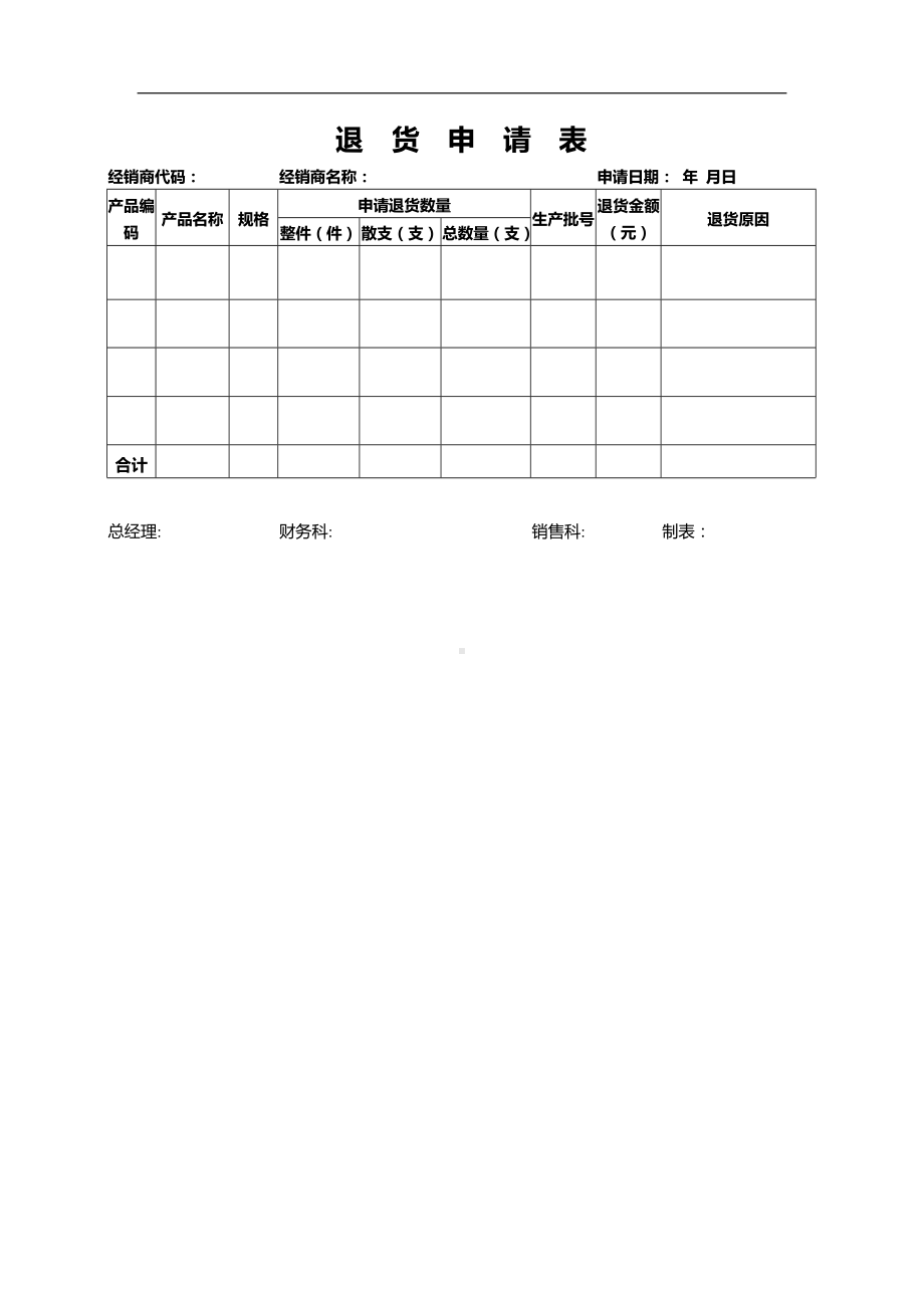 某某公司退货申请表.docx_第1页