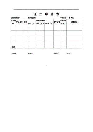 某某公司退货申请表.docx