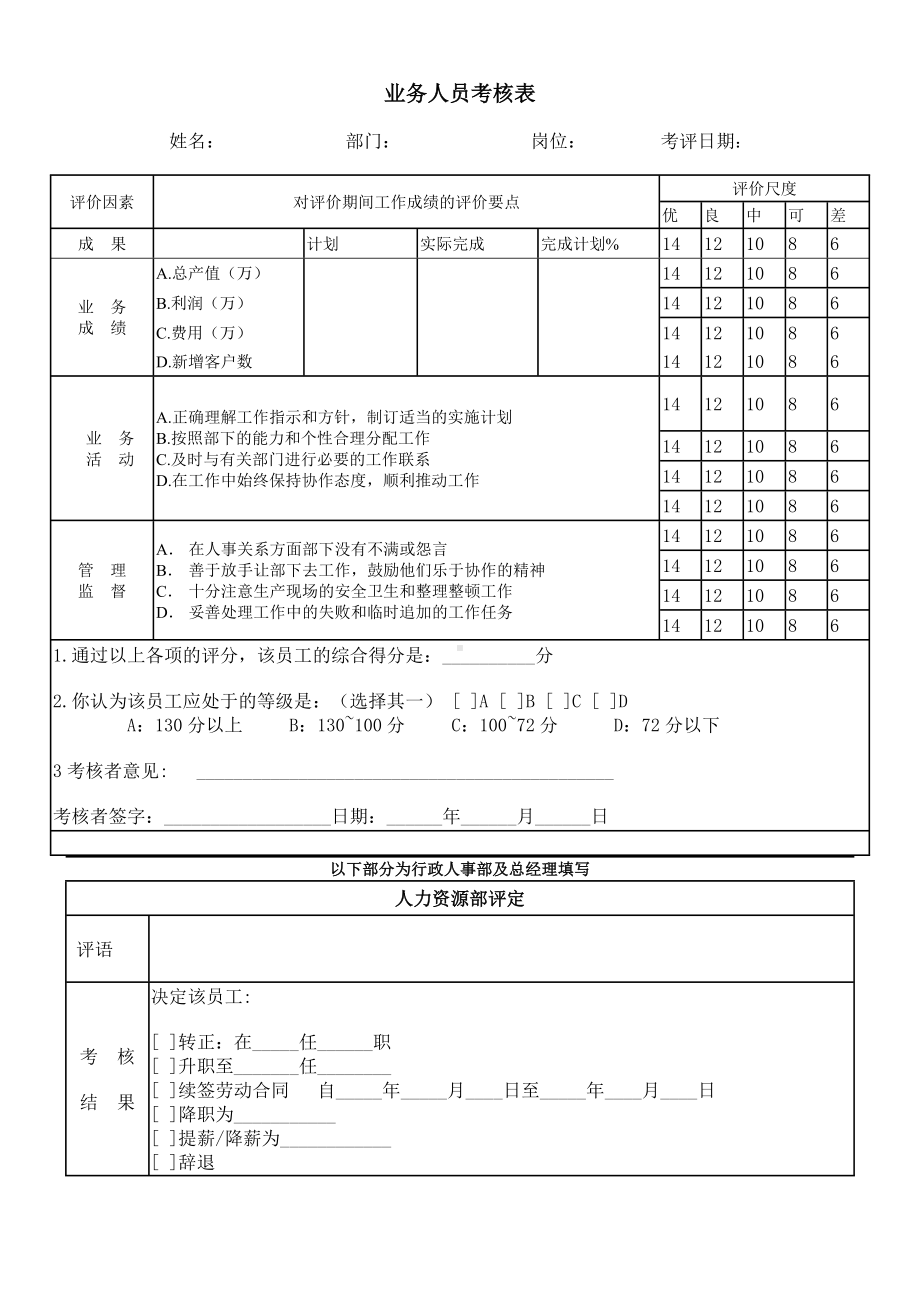 业务人员考核表02.docx_第1页