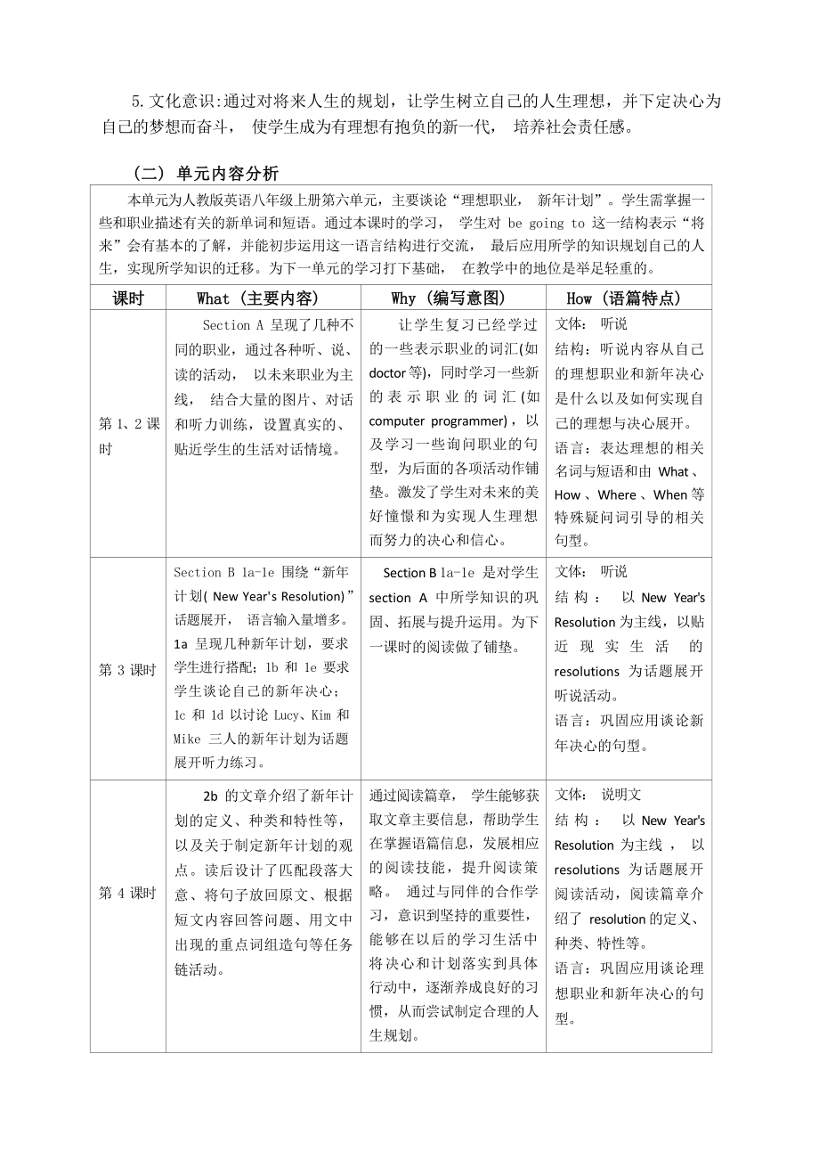 [信息技术2.0微能力]：中学八年级英语上（第六单元）Section B 2a -2e-中小学作业设计大赛获奖优秀作品-《义务教育英语课程标准（2022年版）》.docx_第3页