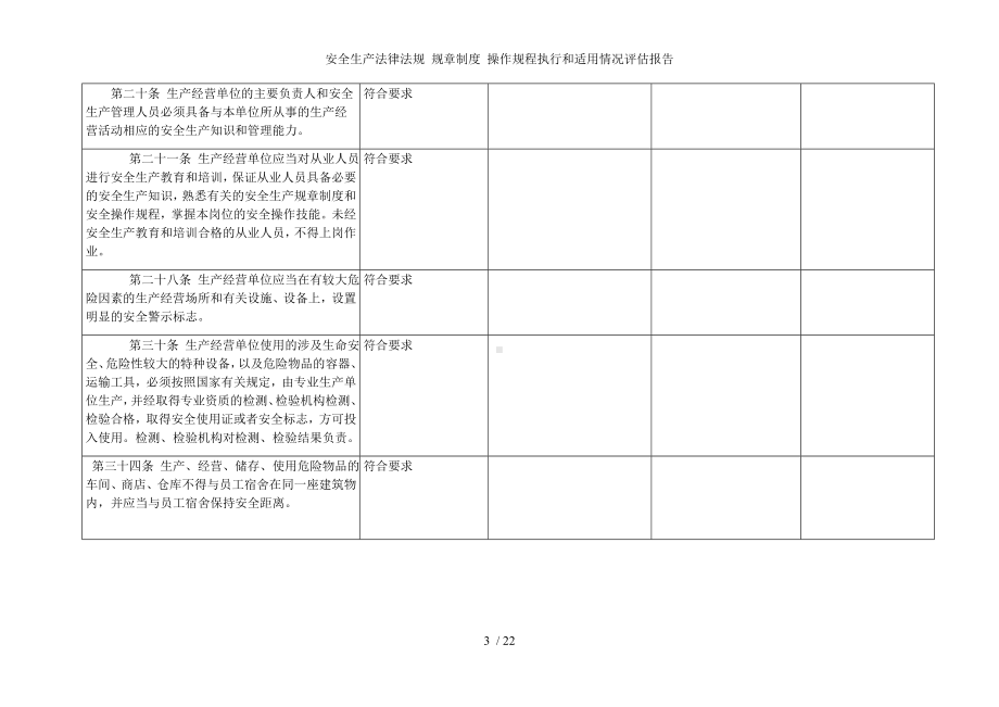 安全生产法律法规 规章制度 操作规程执行和适用情况评估报告参考模板范本.doc_第3页