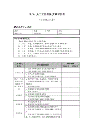 某集团员工-表现&贡献评估表.docx