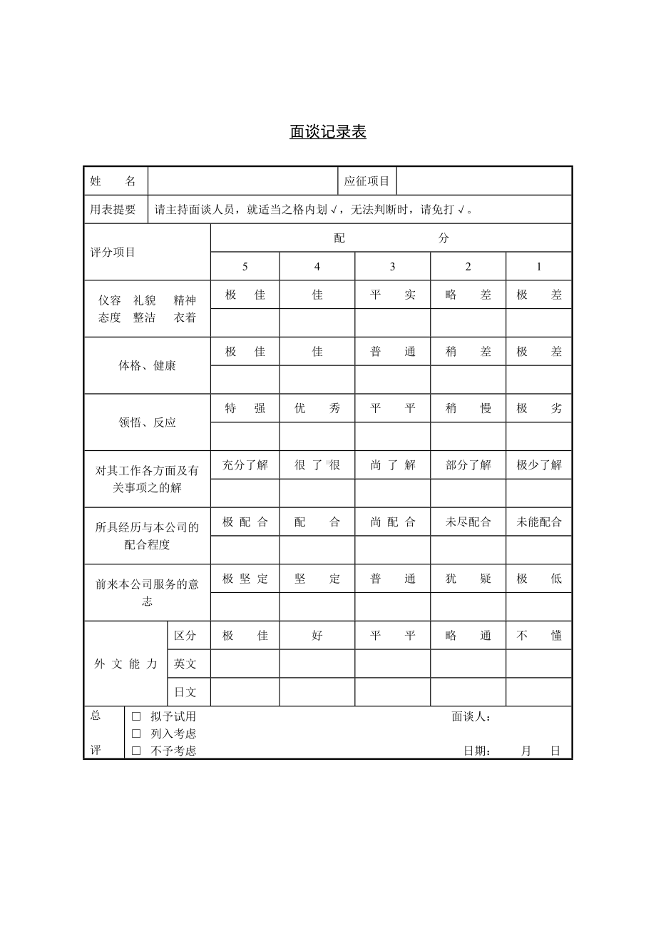 面谈记录表单.docx_第1页