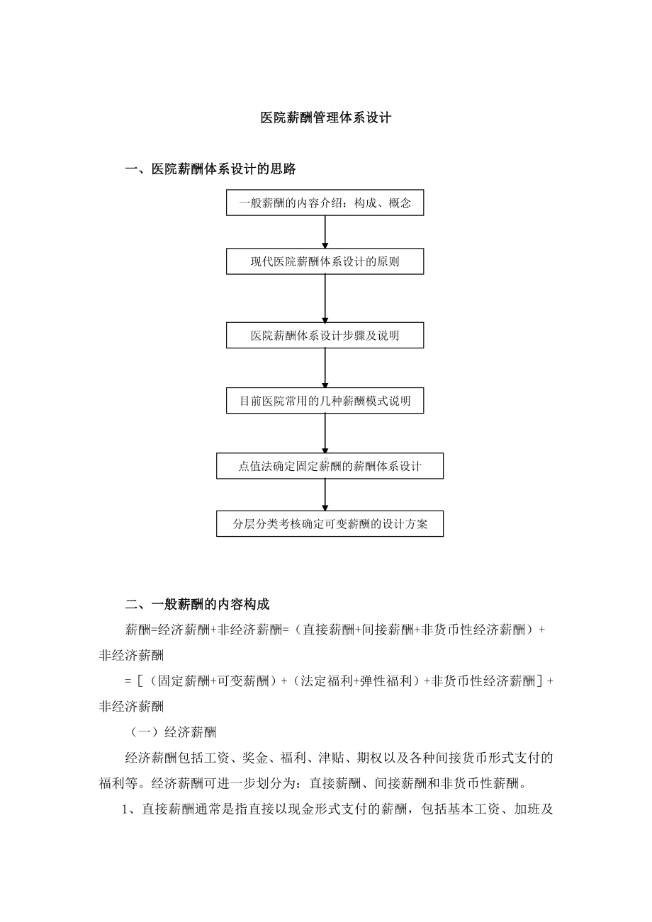 医院薪酬管理体系.docx_第1页