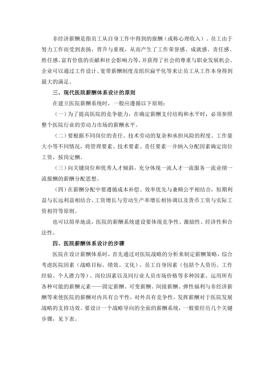 医院薪酬管理体系.docx_第3页