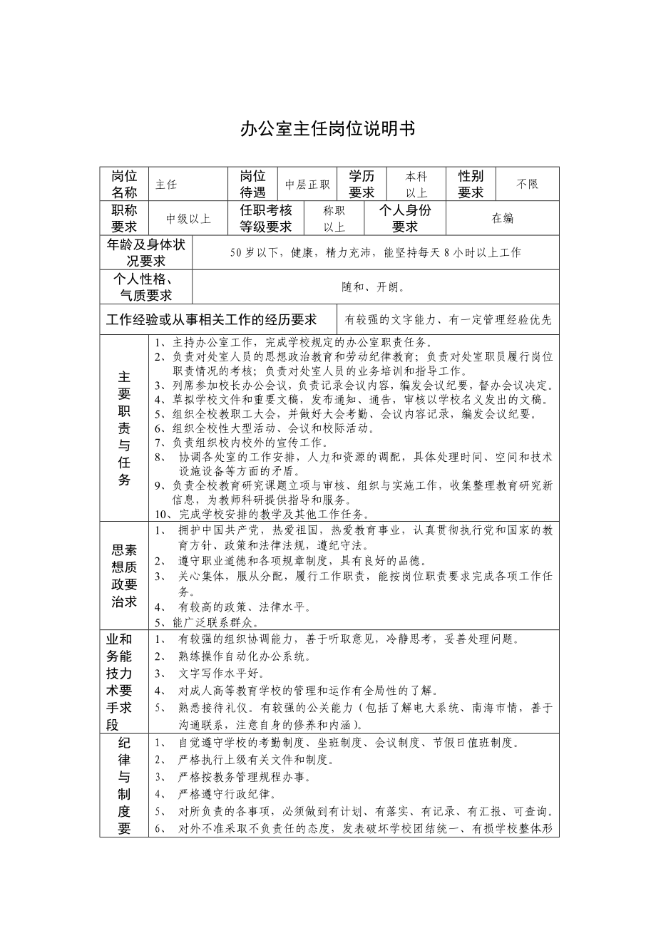 某某办公室主任岗位说明书.docx_第1页