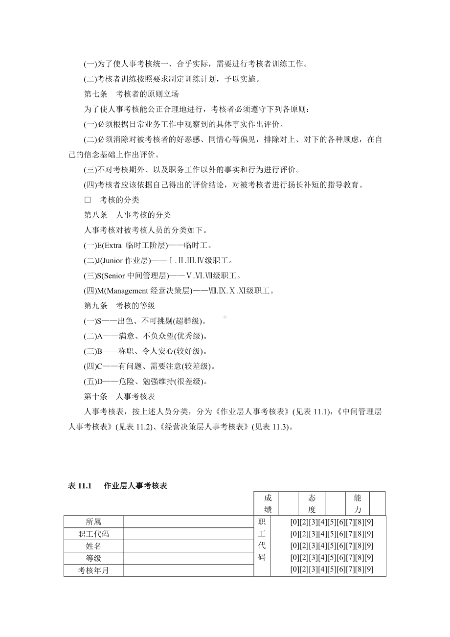 某某某人事考核制度（01）.docx_第2页