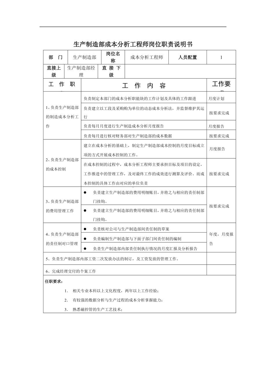 成本分析工程师岗位职责说明书09.docx_第1页