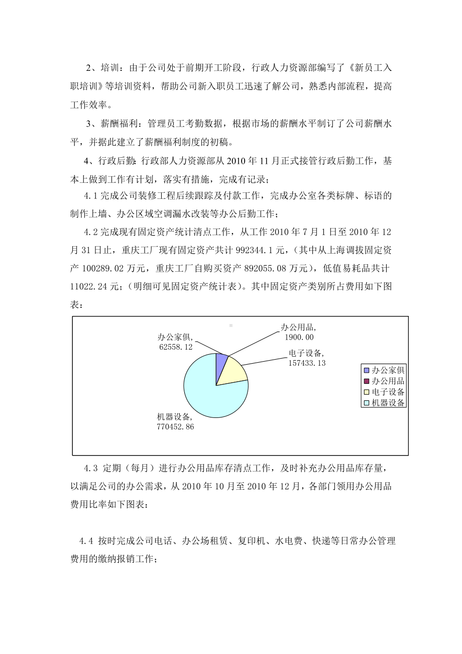 某某公司人事行政部工作总结及2011年规划.docx_第2页