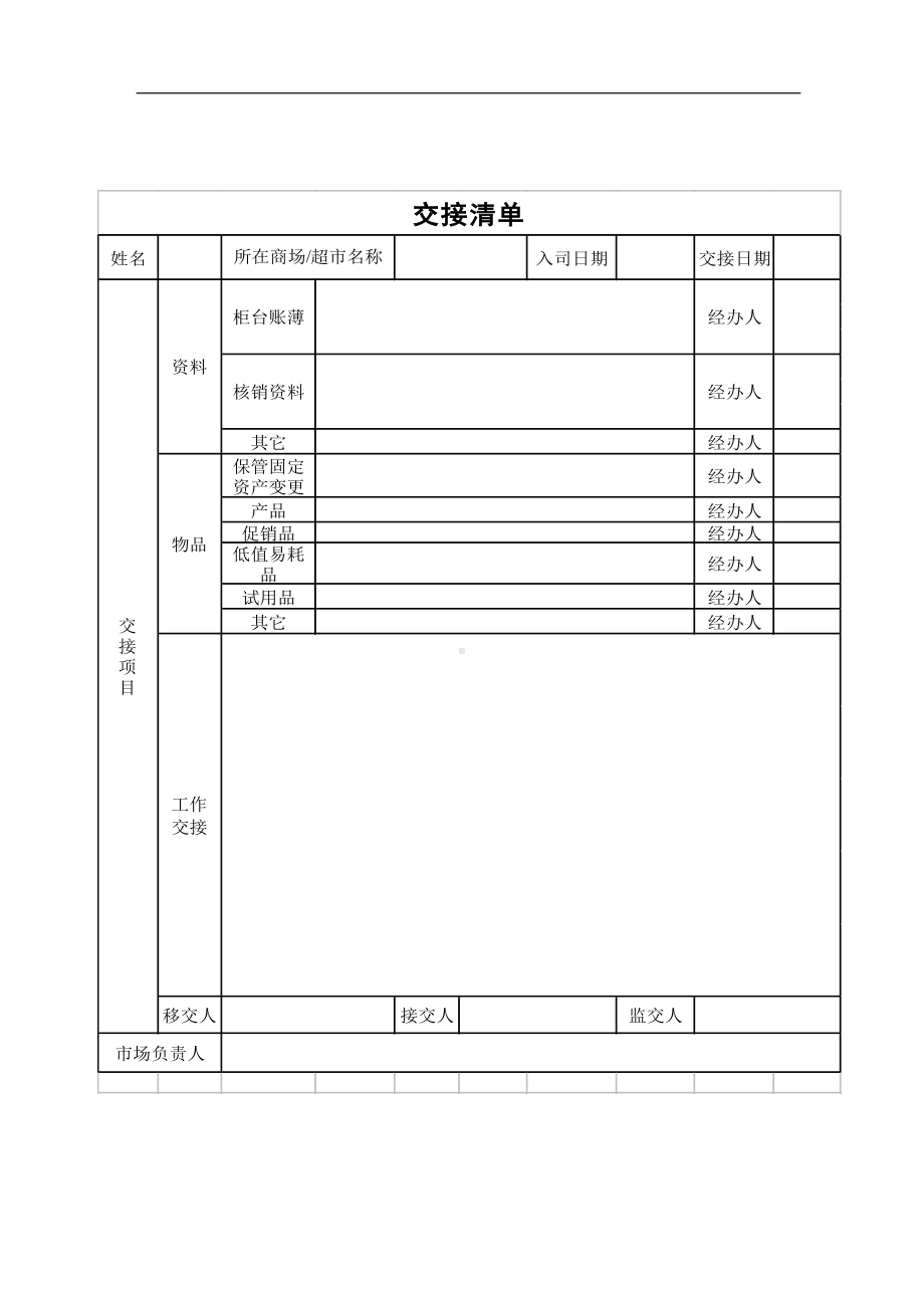 离职交接清单.docx_第1页