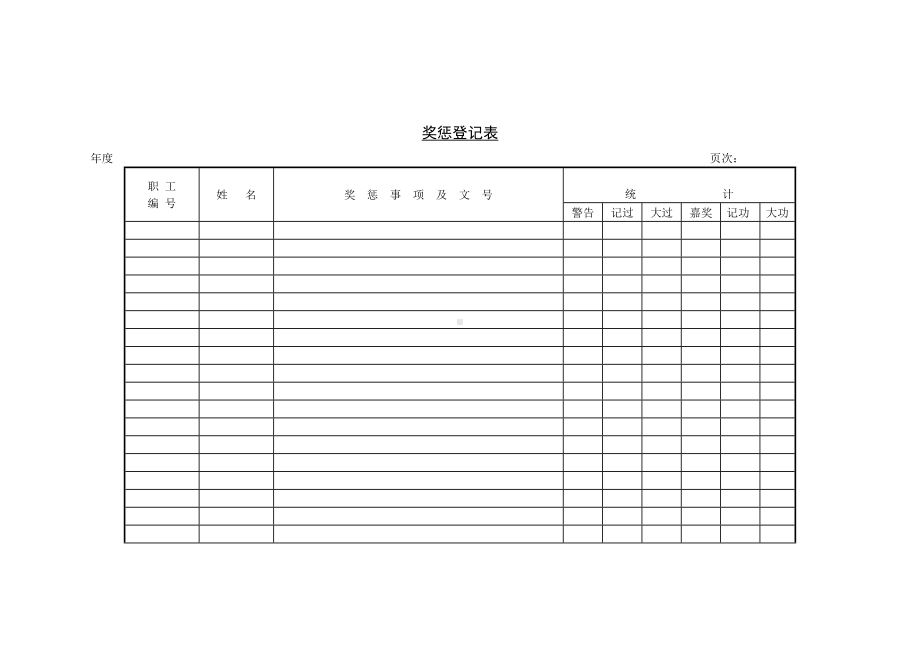 奖惩登记表单.docx_第1页