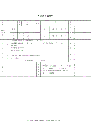 某单位职员试用通知单.docx