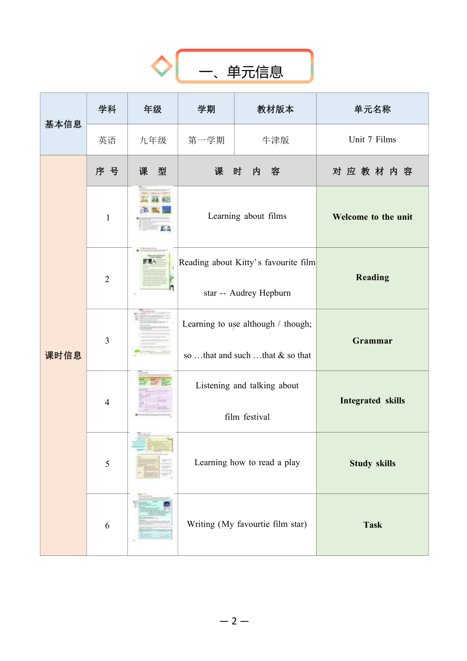 [信息技术2.0微能力]：中学九年级英语上（第七单元）Learning about films-中小学作业设计大赛获奖优秀作品-《义务教育英语课程标准（2022年版）》.docx_第3页