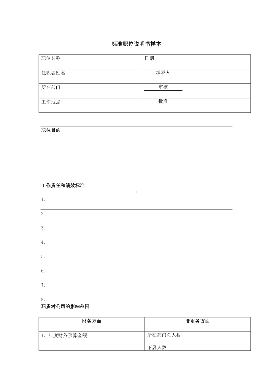 标准职位说明书范本.docx_第1页