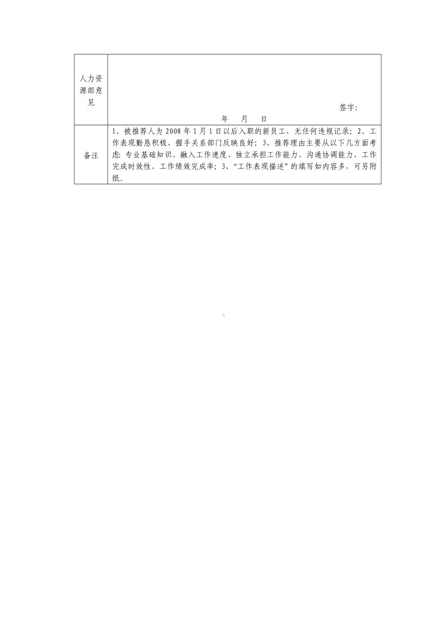 某某企业优秀新人奖推荐表.docx_第2页