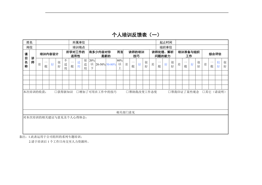 个人培训反馈表(01).docx_第1页