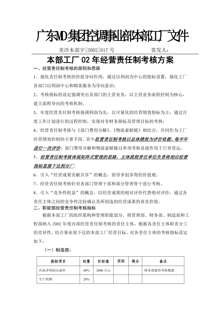 MD 集团经营责任制考核方案.docx_第1页